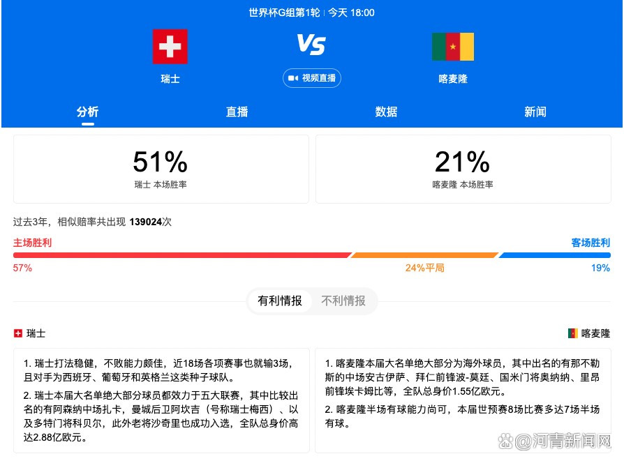 现在32岁的德布劳内更瘦了，他也决定改变自己的赛前准备方式。